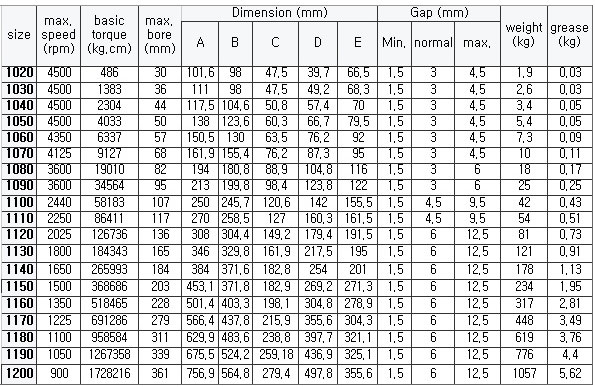 TAPER GRID (SH) 이미지