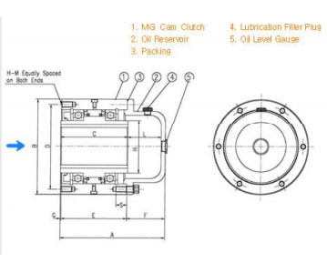 backstop 사양 및 특징